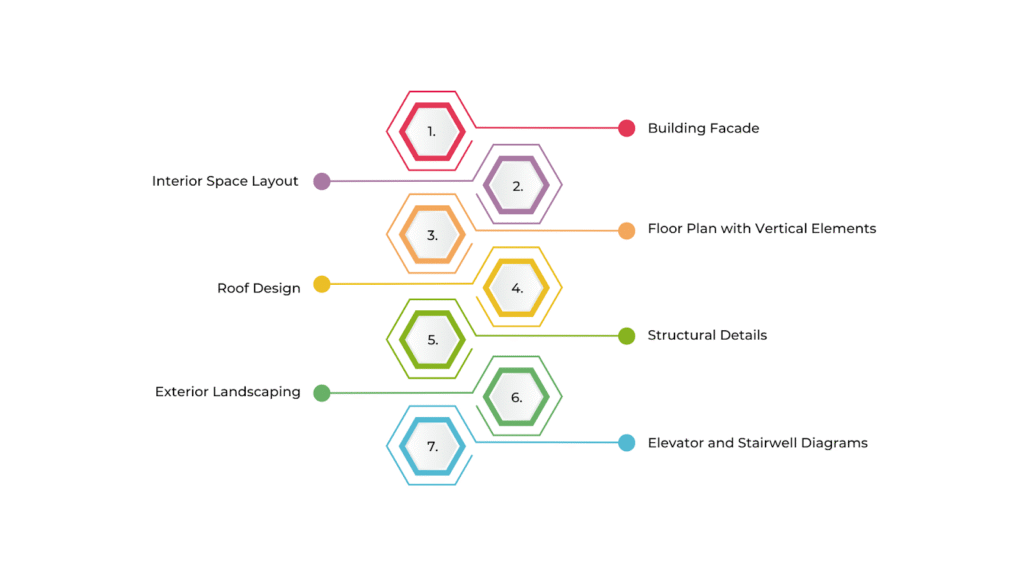 Examples of Isometric Drawings in Architecture