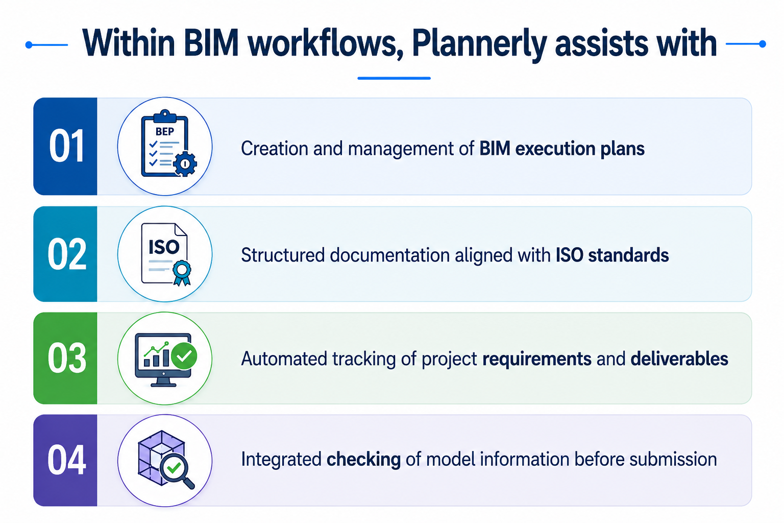 How Smart Tools like Pyrevit, Diroots, Plannerly add value to BIM ...